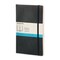 Moleskine Classic Soft Cover Notebook - Black, Dotted, 8-1/4" x 5"